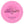 Discraft ESP Buzzz OS / 5 | 4 | 0 | 3