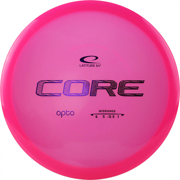 Latitude 64 Opto Core / 6 | 5 | -0.5 | 1