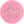 Innova Star Leopard3 / 7 | 5 | -2 | 1